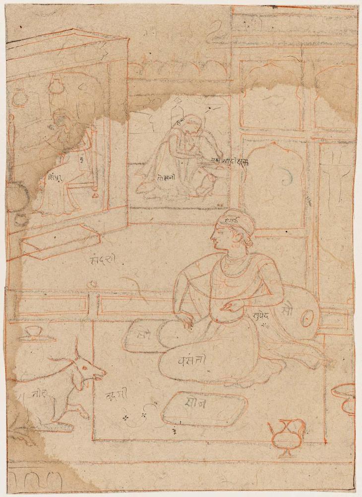 Man with a goat; women churning butter and cooking