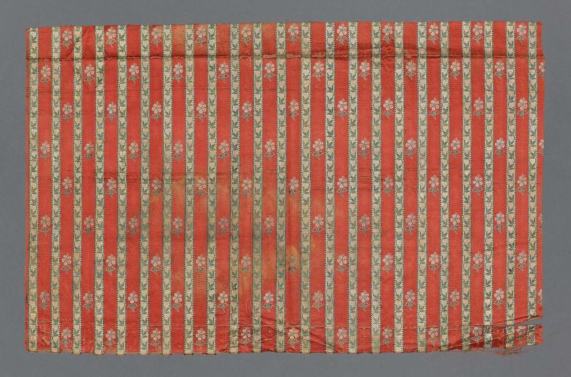 Length of silk