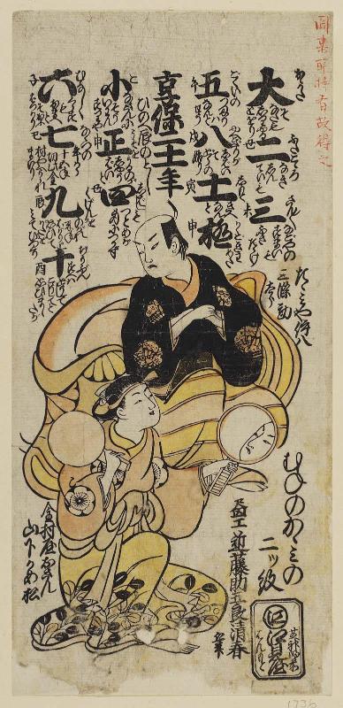 Actors Sanjô Kantarô II as Tatamiya Ihachi and Yamashita Kamematsu as Kanamuraya Osan; Calendar for 1736