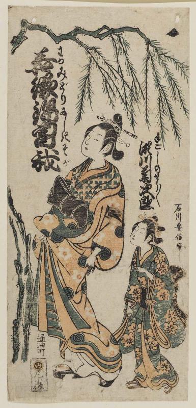 Actor Segawa Kikujirô as Tegoshi no Shôshô in Wakamidori Nishiki Soga