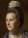 Woman's head