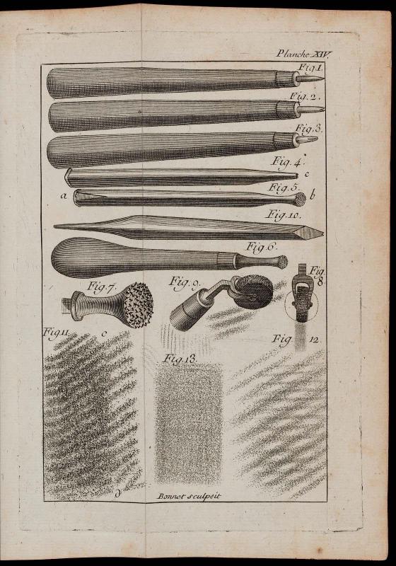 De la manière de graver à l'eau forte et au burin, et de la gravure en manière noire.... Nouvelle édition