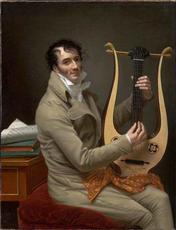 Joseph-Dominique Fabry Garat Playing a Lyre Guitar