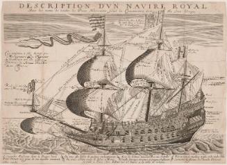 Description d'un Navire Royal Avec les noms de touttes les pieces Necessaires pour la Construction...