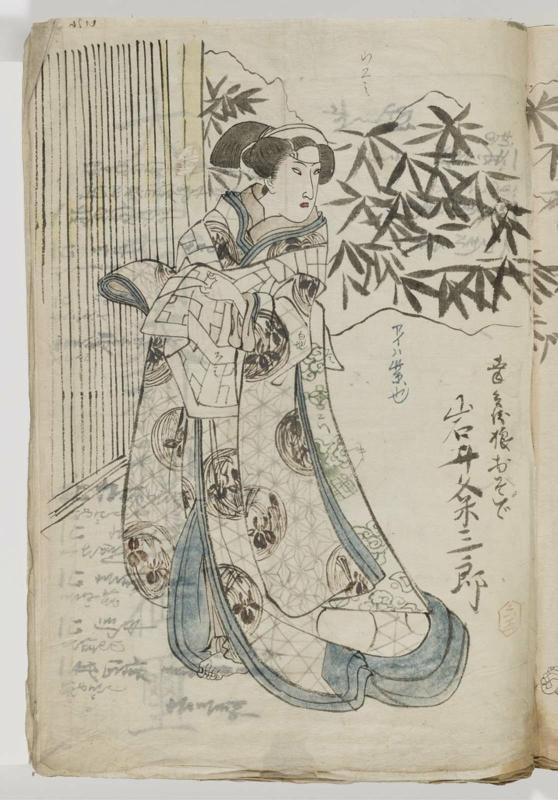 Sketch: Actor Iwai Kumesaburô II as Yukibei's daughter Osode