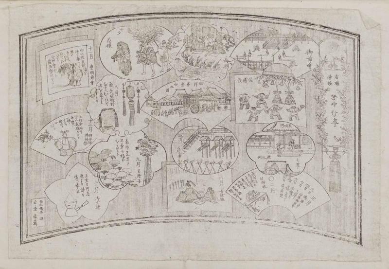 Pictures of Annual Events Celebrated by the Nobility (Yûsoku gashô nenjû gyôji)