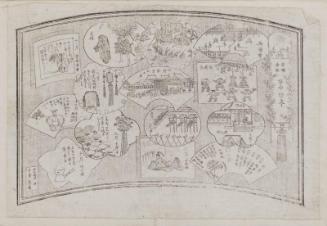 Pictures of Annual Events Celebrated by the Nobility (Yûsoku gashô nenjû gyôji)