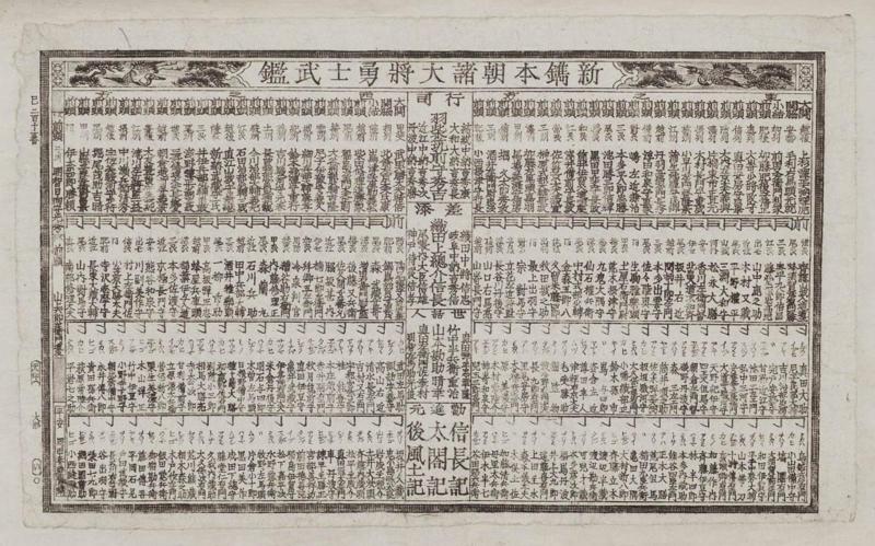Mirror of Great Generals and Brave Warriors of Japan, Newly Engraved (Shinsen honchô sho daishô yûshi bukan)