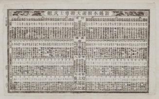 Mirror of Great Generals and Brave Warriors of Japan, Newly Engraved (Shinsen honchô sho daishô yûshi bukan)