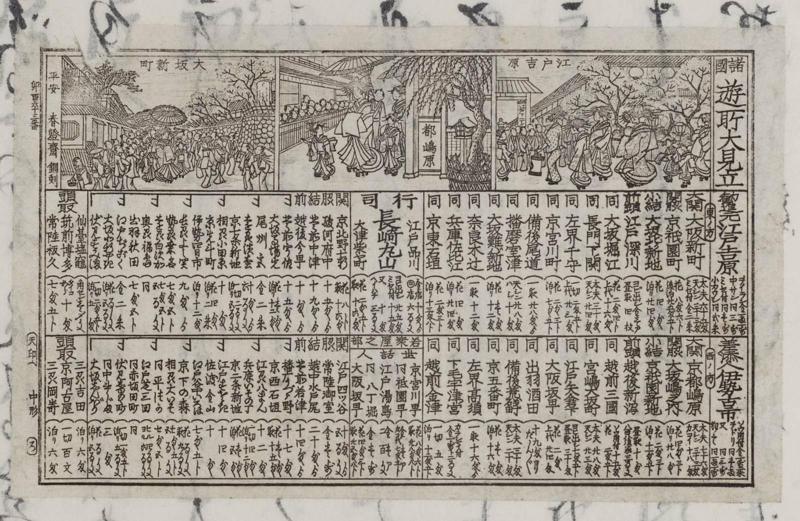 Comparison of the Pleasure Quarters of the Various Provinces (Shokoku yûsho dai mitate)