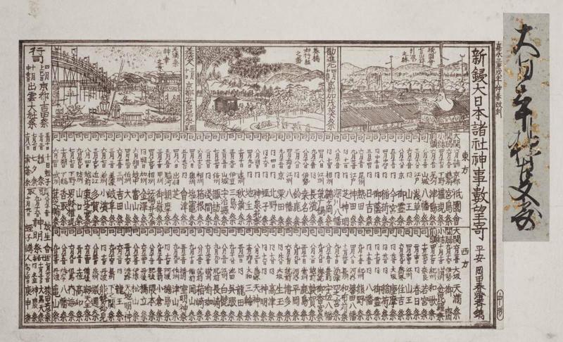 Newly Engraved Chart of the Festivals of the Various Shrines of Japan (Shinsen Dai Nihon shosha jinji sumô ki)