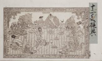 The Party of the Twelve Animals (Jûnishi yûen no zu)