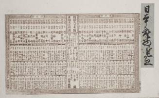 A Sumo-style Match of the Products of the Provinces of Great Japan (Shinsen Dai Nohon kuni sanbutsu mitate sumo)
