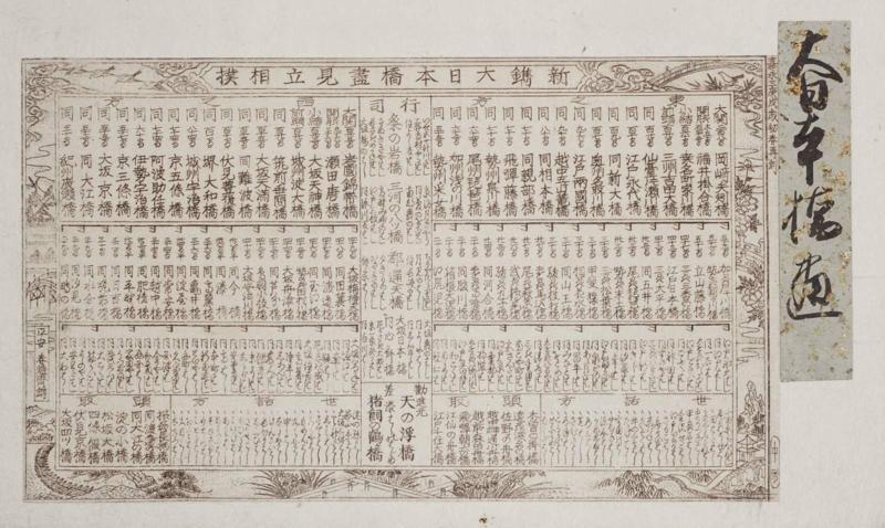 Newly Engraved Sumô-style Match of the Bridges of Great Japan (Shinsen Nihon hashi zukushi mitate sumô)