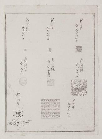 Miniature images (R to L, T to B): the Iroha Poem in Kanji (Mana iroha); the Iroha Poem in Hiragana (Kana iroha); the Iroha Poem in Katakana (Katakana iroha); Map of the Provinces of Japan (Dai Nihon kokuzu); Pictures of the Twelve Months (Jûni tsuki gashô); Eight Fine Views of Ômi (Ômi hachi shôkei); Genji Pictures (Genji ga)