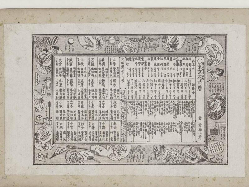 Calendar of Flowers in Tokyo (Tôkyô hana jireki)