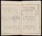 Volume I, Page 3