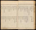 Volume I, Page 5