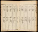 Volume I, Page 6