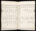 Volume II, Page 2