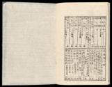 Volume III, Page 21