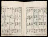 Volume III, Page 2