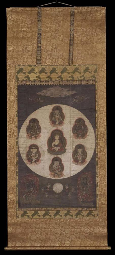 Mandala of the Six-Character Sutra