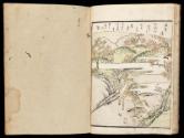 Volume I, Page 10