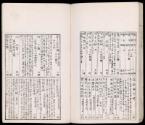 Volume III, Page 26