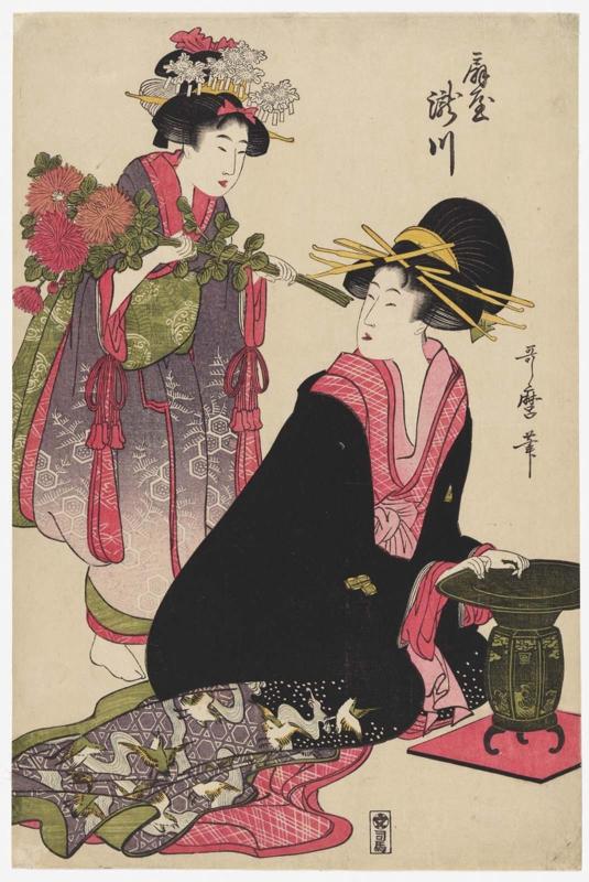 Conservation Status: After Treatment