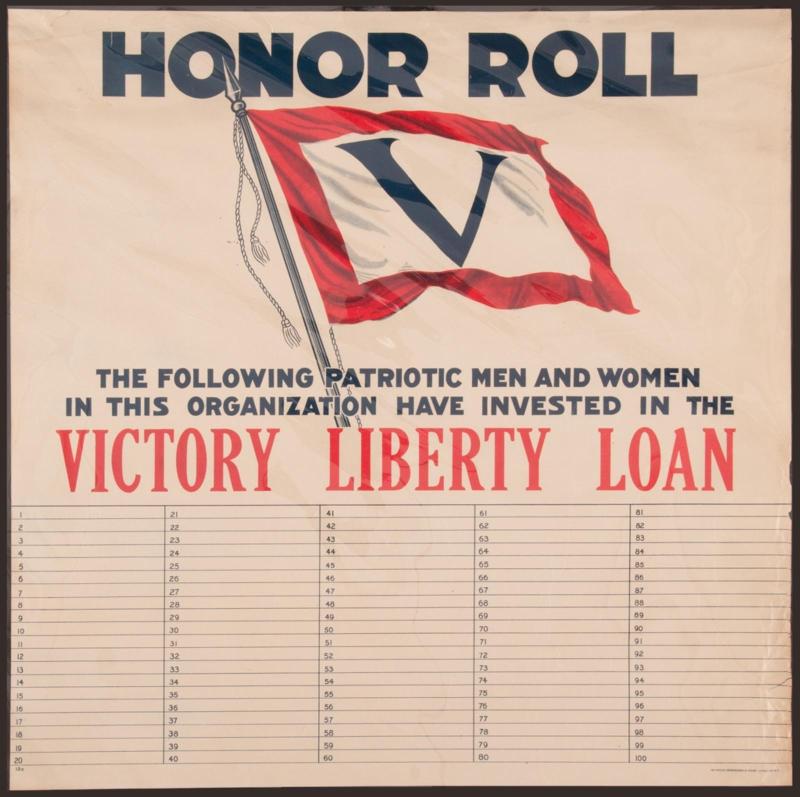 WWI Posters Batch2