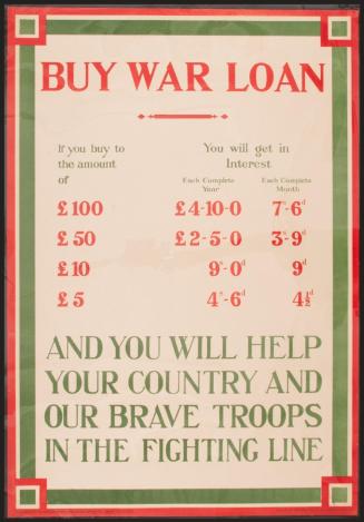 WWI Posters Batch4
