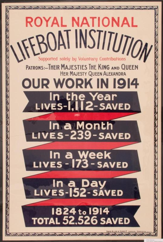 WWI Posters Batch4