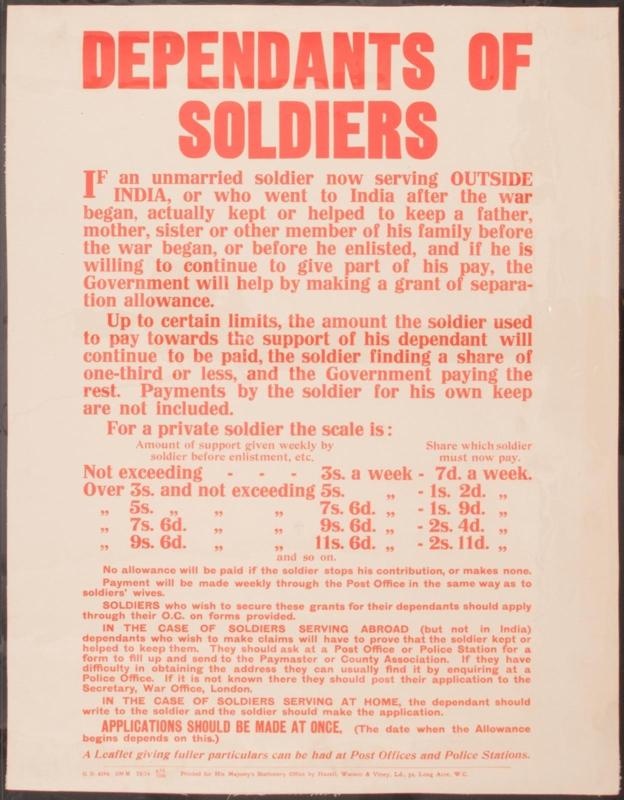 WWI Posters Batch4