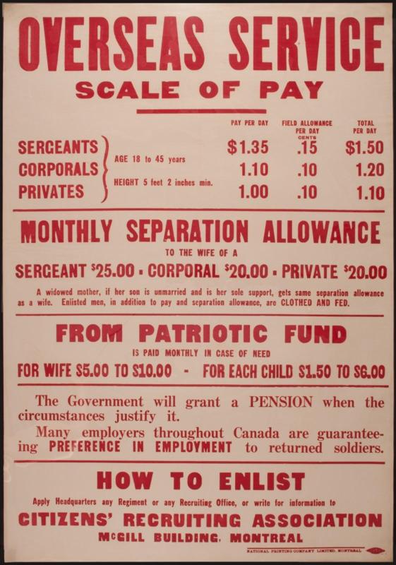 WWI Posters Batch7