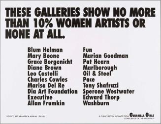 These Galleries Show No More Than 10% Women Artists Or None At All