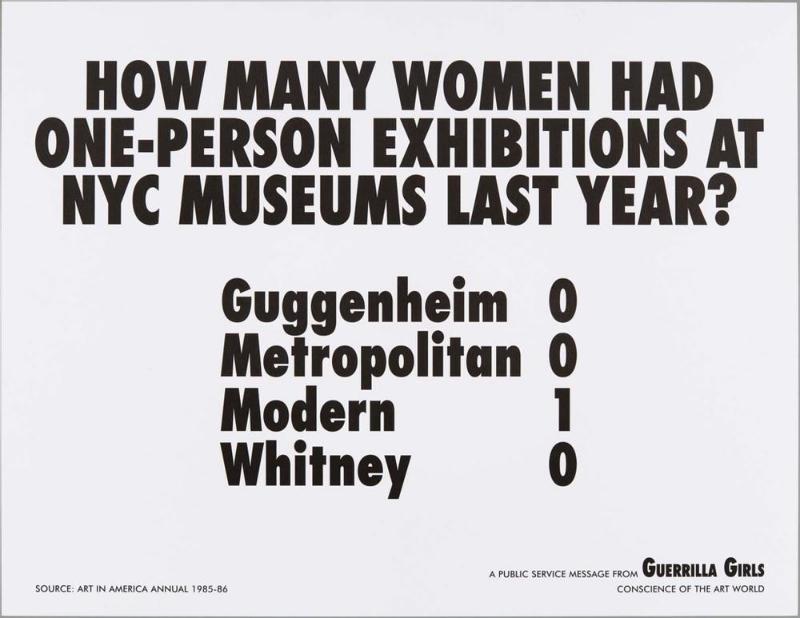 How Many Women Had One-Person Exhibitions at NYC Museums Last Year?