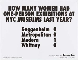 How Many Women Had One-Person Exhibitions at NYC Museums Last Year?