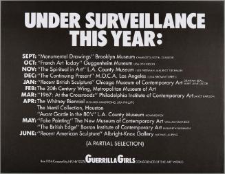 Under Surveillance This Year