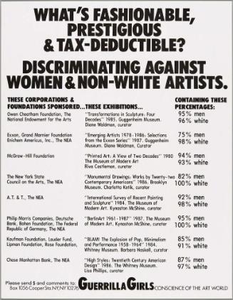 What's Fashionable, Prestigious And Tax Deductable? Discriminating Against Women And Non-White Artists