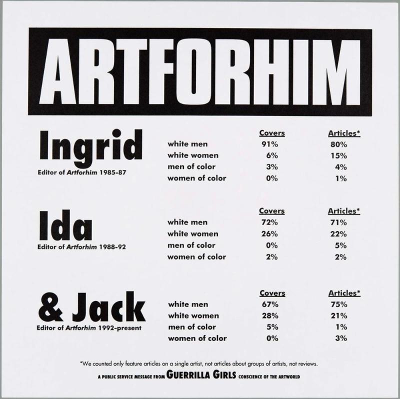 Artforhim