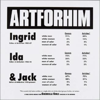 Artforhim