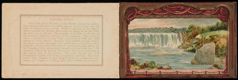 Pop up of Niagara Falls