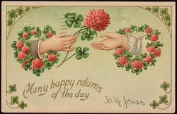 Many happy returns of the day