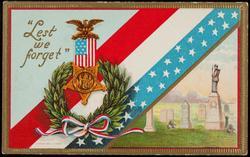 "Lest we forget"