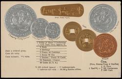 [Coinage of] Cina. (Prov. Kwang-Tung & Hu-Peh)