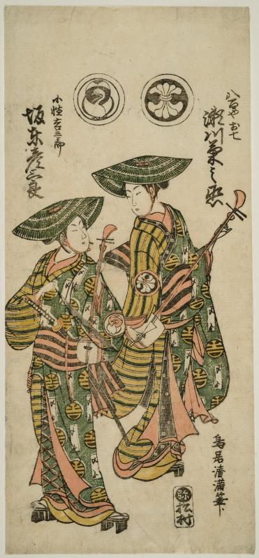 Conservation Status: After Treatment