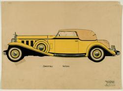 Design for a car