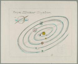 Tangle Solar System