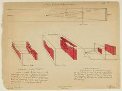 Forms of Structural Represention, Plate 1